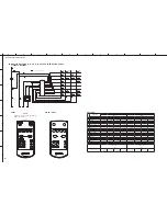 Preview for 190 page of Yamaha DSP-AX1900 Service Manual