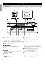 Preview for 6 page of Yamaha DSP-AX2 Owner'S Manual