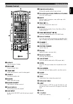 Preview for 9 page of Yamaha DSP-AX2 Owner'S Manual