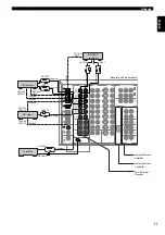 Preview for 13 page of Yamaha DSP-AX2 Owner'S Manual