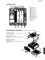 Предварительный просмотр 7 страницы Yamaha DSP-AX2 Service Manual