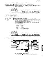 Предварительный просмотр 15 страницы Yamaha DSP-AX2 Service Manual