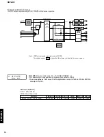 Предварительный просмотр 16 страницы Yamaha DSP-AX2 Service Manual