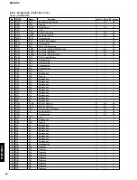 Предварительный просмотр 30 страницы Yamaha DSP-AX2 Service Manual