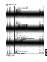 Предварительный просмотр 35 страницы Yamaha DSP-AX2 Service Manual