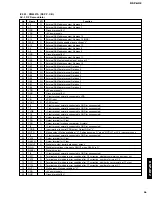 Предварительный просмотр 37 страницы Yamaha DSP-AX2 Service Manual