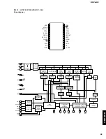 Предварительный просмотр 39 страницы Yamaha DSP-AX2 Service Manual