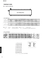 Предварительный просмотр 42 страницы Yamaha DSP-AX2 Service Manual