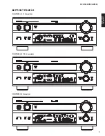 Preview for 3 page of Yamaha DSP-AX2500 Service Manual