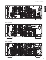 Preview for 5 page of Yamaha DSP-AX2500 Service Manual