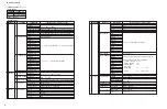 Preview for 10 page of Yamaha DSP-AX2500 Service Manual