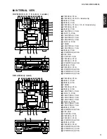 Preview for 11 page of Yamaha DSP-AX2500 Service Manual