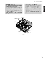 Preview for 15 page of Yamaha DSP-AX2500 Service Manual