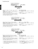 Preview for 22 page of Yamaha DSP-AX2500 Service Manual