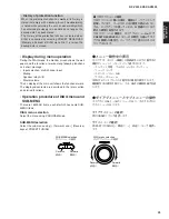 Preview for 23 page of Yamaha DSP-AX2500 Service Manual