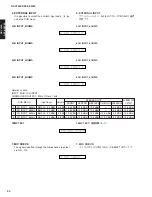 Preview for 30 page of Yamaha DSP-AX2500 Service Manual