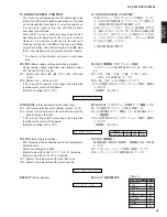 Preview for 35 page of Yamaha DSP-AX2500 Service Manual