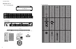 Preview for 44 page of Yamaha DSP-AX2500 Service Manual