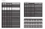 Preview for 46 page of Yamaha DSP-AX2500 Service Manual