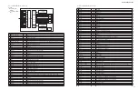 Preview for 47 page of Yamaha DSP-AX2500 Service Manual