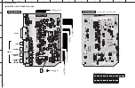 Preview for 54 page of Yamaha DSP-AX2500 Service Manual