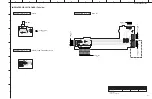 Preview for 61 page of Yamaha DSP-AX2500 Service Manual