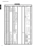 Preview for 85 page of Yamaha DSP-AX2500 Service Manual