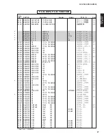 Preview for 86 page of Yamaha DSP-AX2500 Service Manual