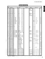 Preview for 88 page of Yamaha DSP-AX2500 Service Manual