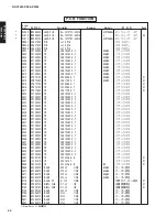 Preview for 89 page of Yamaha DSP-AX2500 Service Manual