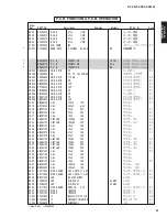 Preview for 90 page of Yamaha DSP-AX2500 Service Manual