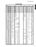 Preview for 98 page of Yamaha DSP-AX2500 Service Manual