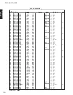 Preview for 99 page of Yamaha DSP-AX2500 Service Manual