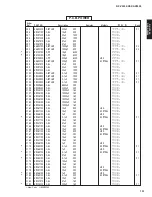 Preview for 100 page of Yamaha DSP-AX2500 Service Manual