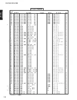 Preview for 101 page of Yamaha DSP-AX2500 Service Manual