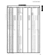 Preview for 102 page of Yamaha DSP-AX2500 Service Manual