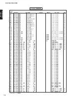 Preview for 103 page of Yamaha DSP-AX2500 Service Manual