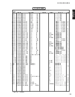 Preview for 104 page of Yamaha DSP-AX2500 Service Manual