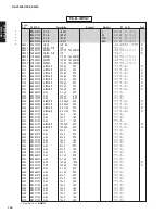 Preview for 105 page of Yamaha DSP-AX2500 Service Manual