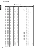 Preview for 109 page of Yamaha DSP-AX2500 Service Manual