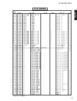 Preview for 110 page of Yamaha DSP-AX2500 Service Manual