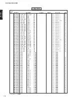 Preview for 113 page of Yamaha DSP-AX2500 Service Manual