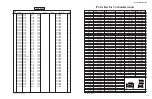 Preview for 114 page of Yamaha DSP-AX2500 Service Manual