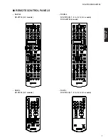 Предварительный просмотр 7 страницы Yamaha DSP-AX2700 Service Manual