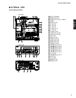 Предварительный просмотр 11 страницы Yamaha DSP-AX2700 Service Manual