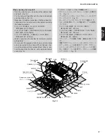 Предварительный просмотр 17 страницы Yamaha DSP-AX2700 Service Manual