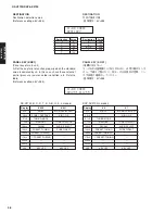 Предварительный просмотр 38 страницы Yamaha DSP-AX2700 Service Manual