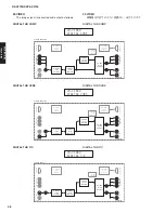 Предварительный просмотр 48 страницы Yamaha DSP-AX2700 Service Manual