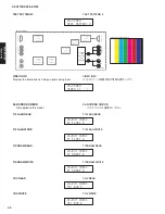 Предварительный просмотр 50 страницы Yamaha DSP-AX2700 Service Manual