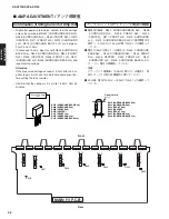 Предварительный просмотр 56 страницы Yamaha DSP-AX2700 Service Manual